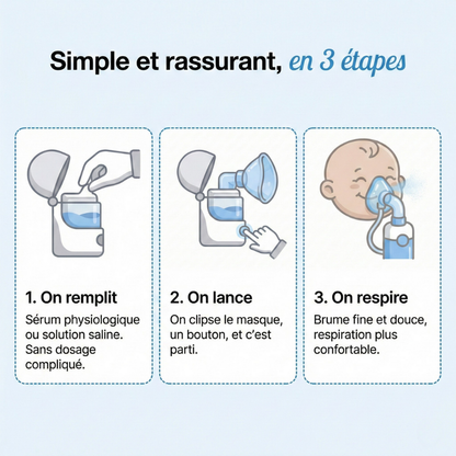 MyNavea Respire - La respiration saine et des nuits apaisées