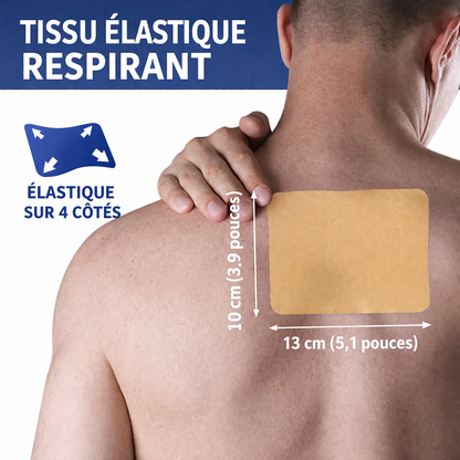 ThermaPain Patch